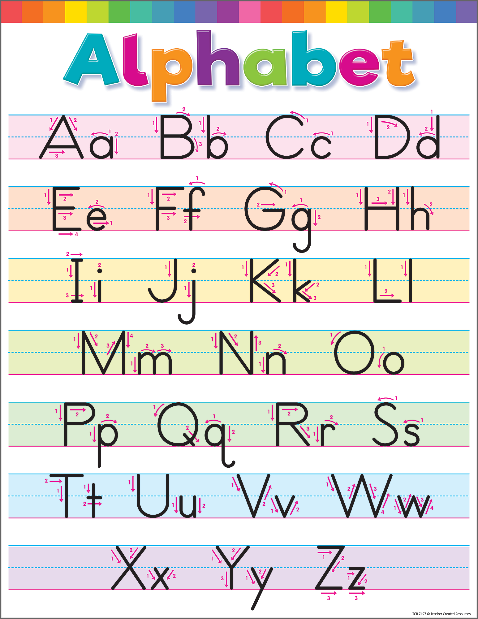 Colorful Write The Alphabet Chart McGregor s Teacher Supplies colorful-write-the-alphabet-chart-mcgregor-s-teacher-supplies