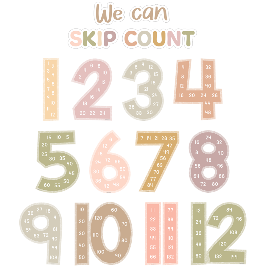 Terrazzo Tones Skip Counting/ Multiples Jumbo Numbers – McGregor's ...