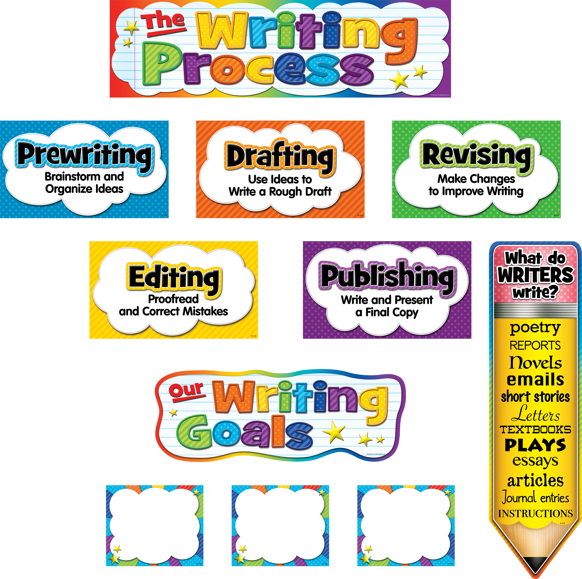 Writing Process Board The Writing Process Mini Bulletin Board – McGregor's Teacher Supplies