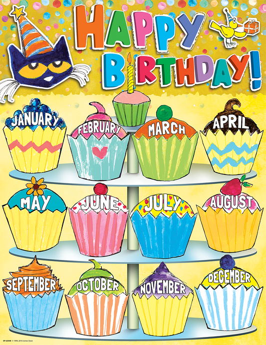 Pete the Cat® Happy Birthday Chart