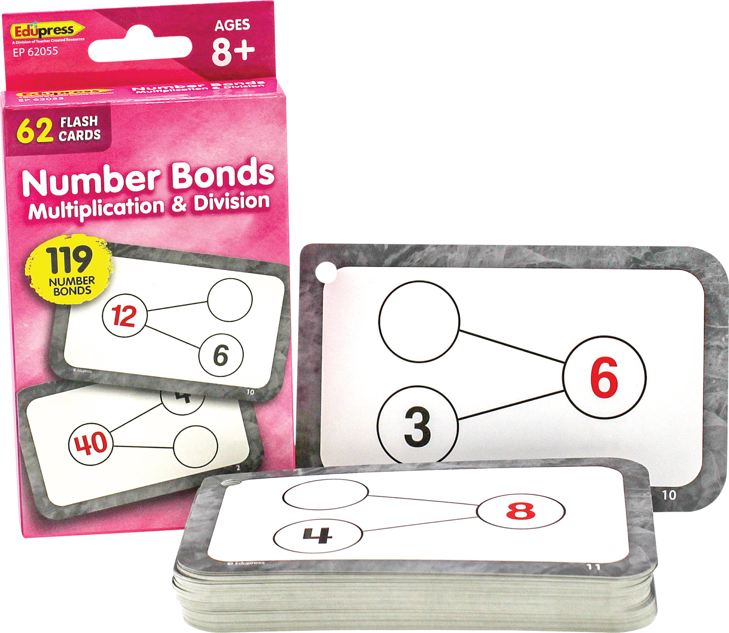 Number Bonds Flash Cards - Multiplication & Division