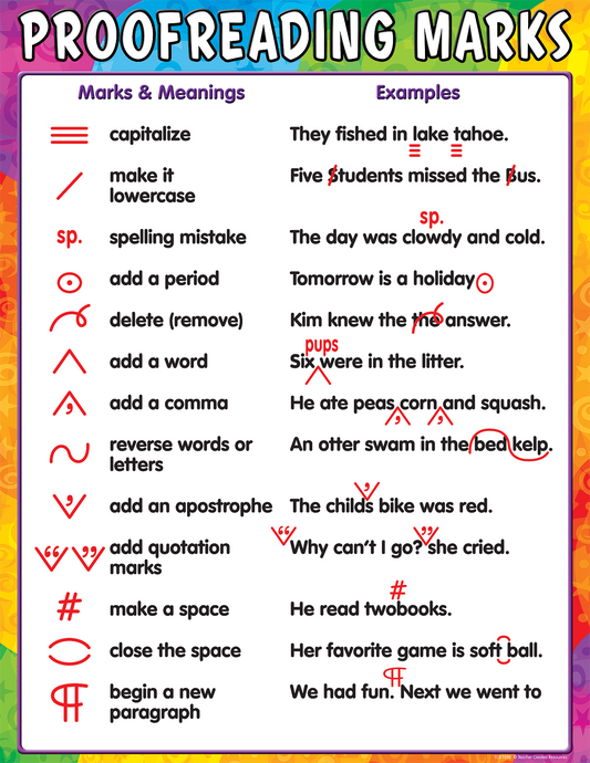 Proofreading Marks Chart