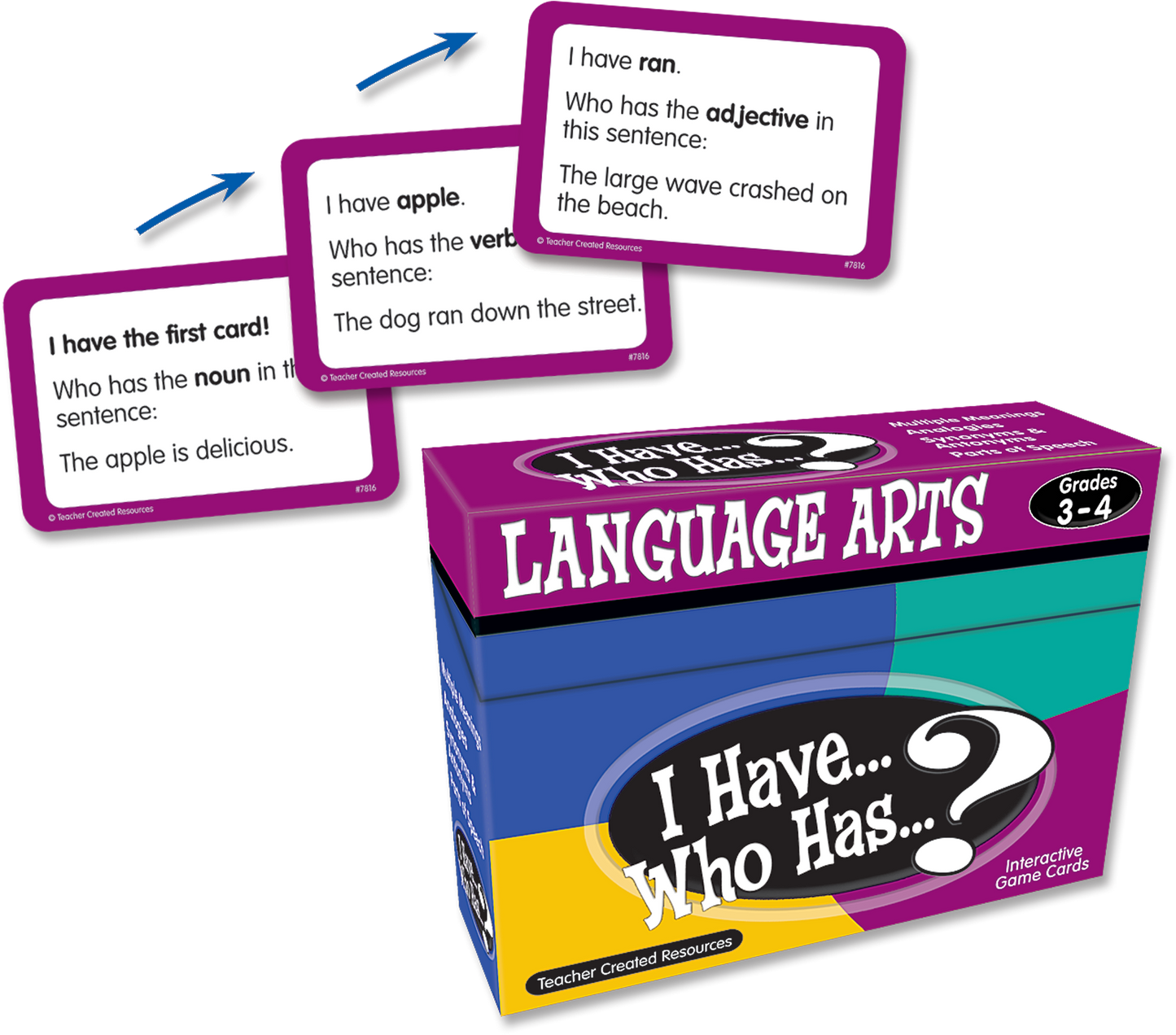 I Have... Who Has...? Language Arts Game (Gr. 3–4)