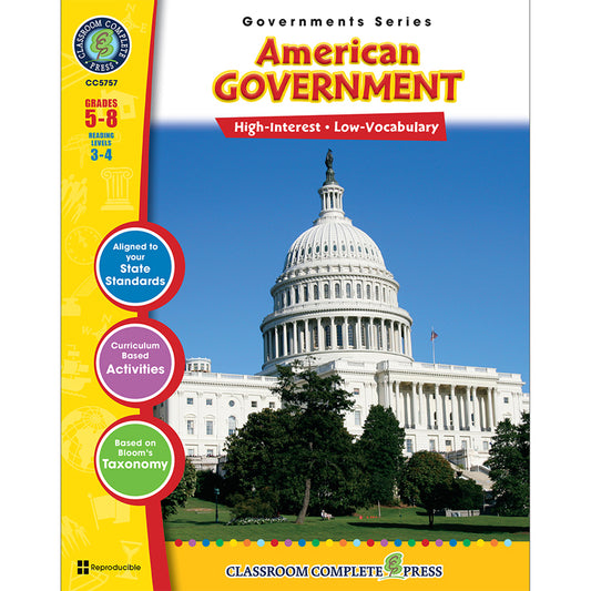 AMERICAN GOVERNMENT GOVERNMENTS