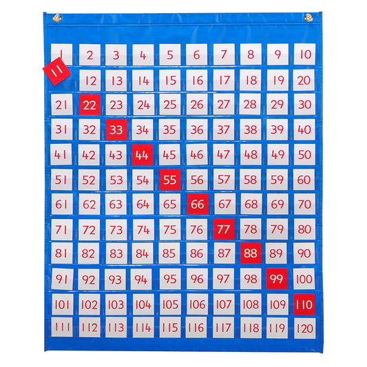 1-120 POCKET CHART