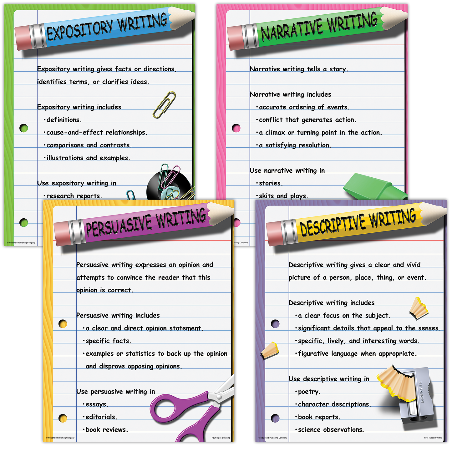 Four Types of Writing Poster Set