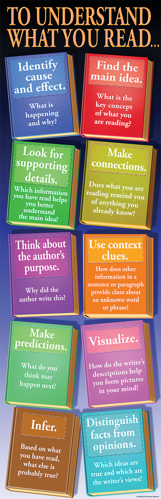 Reading Comprehension Colossal Poster